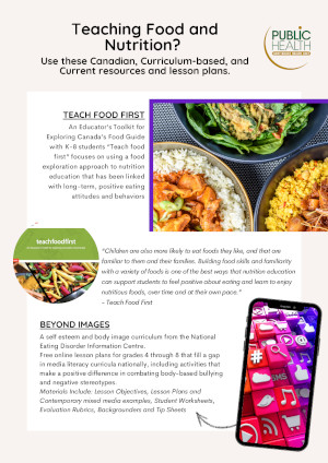 School Nutrition Resources