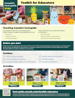 Canada's Food Guide Toolkit for Educators handout