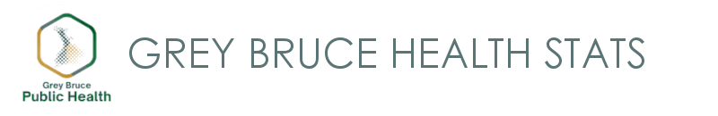 Health Stats Grey Bruce Public Health