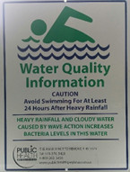 Water Quality Sign